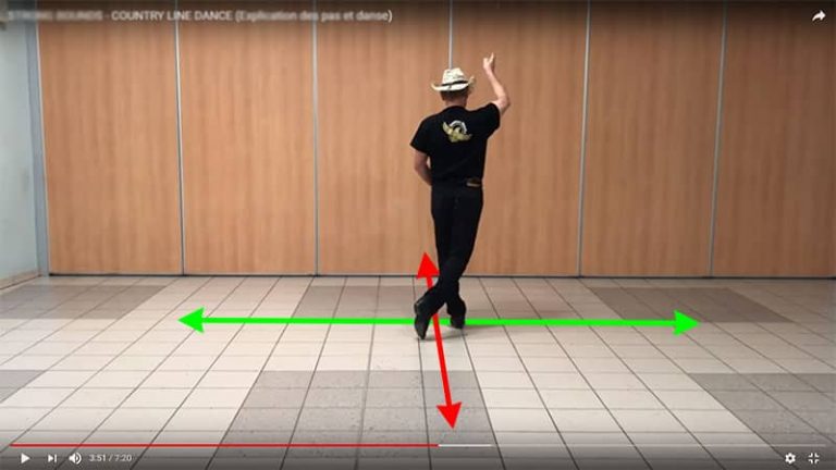 Bailar con un vídeo tutorial - Flechas de dirección roja